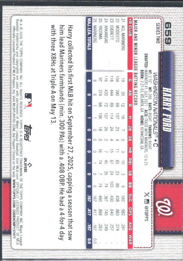 Harry Ford 2026 Series 2 RC #659 – baksida