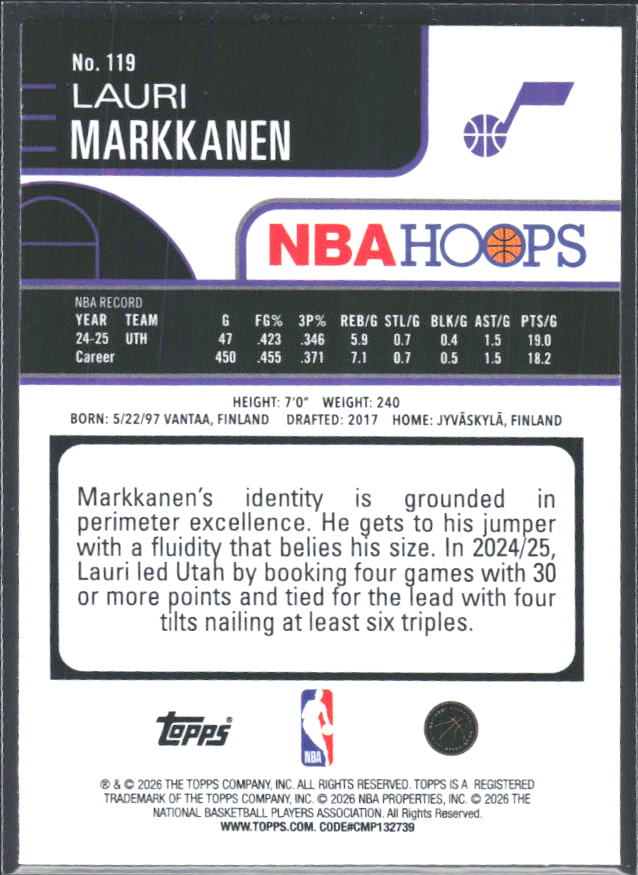 Lauri Markkanen 2025-26 NBA Hoops #119 – baksida