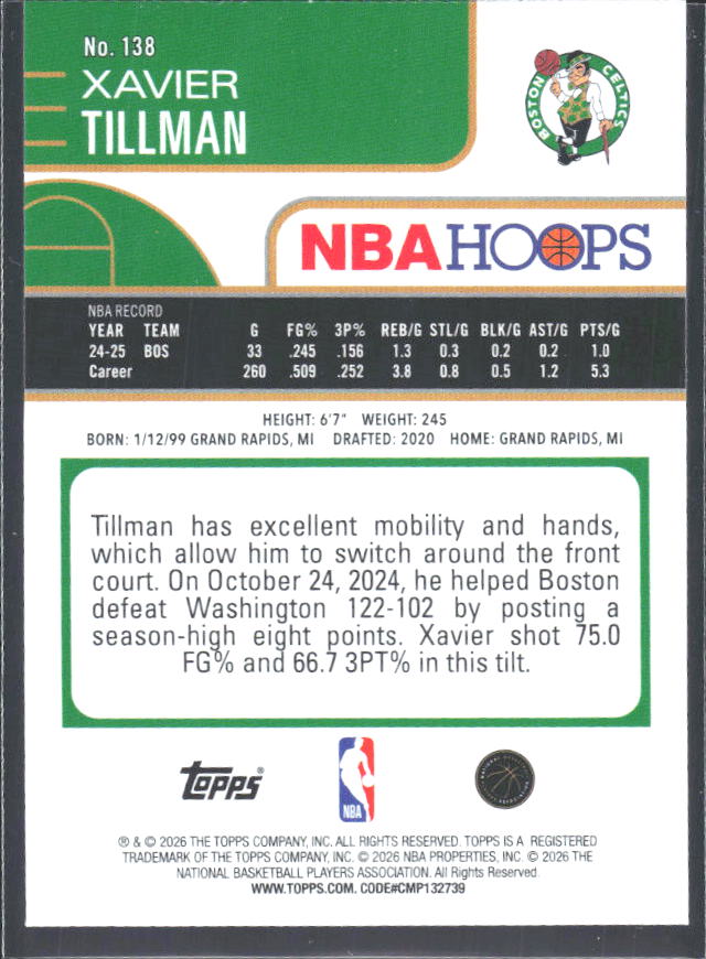 Xavier Tillman 2025-26 NBA Hoops #138 – baksida