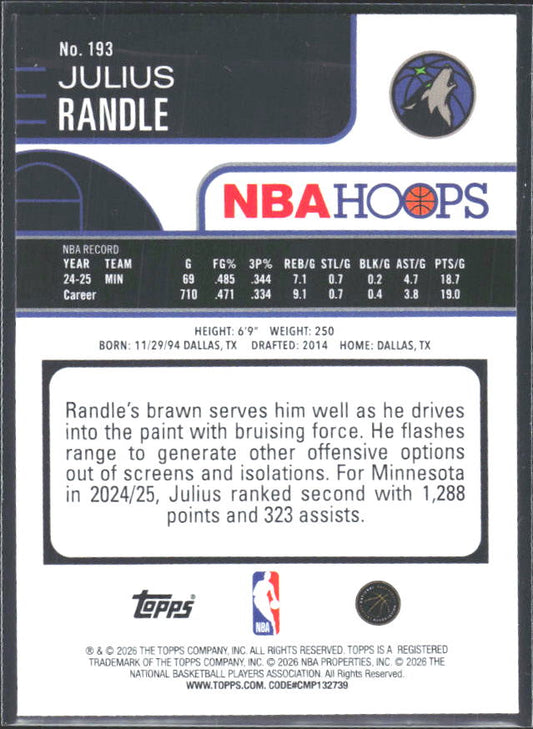 Julius Randle 2025-26 NBA Hoops #193 – baksida