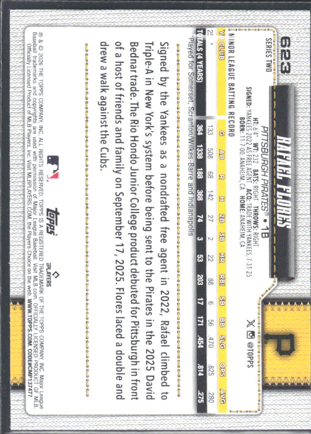 Rafael Flores 2026 Series 2 RC #623 – baksida