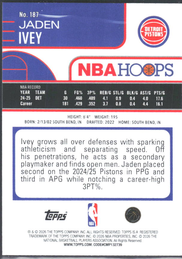 Jaden Ivey 2025-26 NBA Hoops #187 – baksida