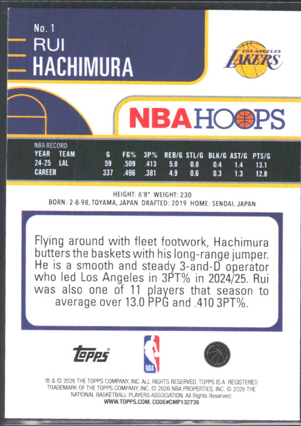 Rui Hachimura 2025-26 NBA Hoops #1 – baksida