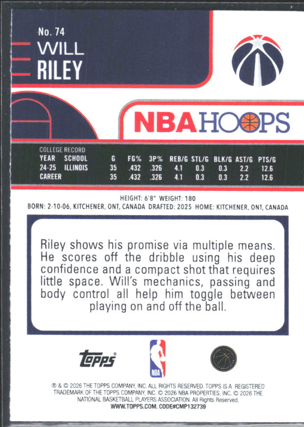 Will Riley 2025-26 NBA Hoops RC #74 – baksida