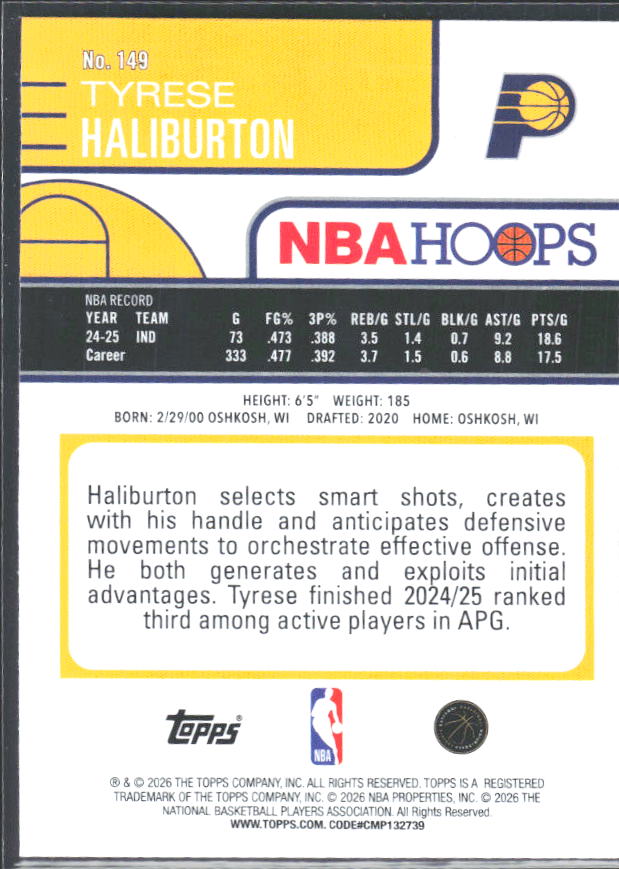 Tyrese Haliburton 2025-26 NBA Hoops #149 – baksida