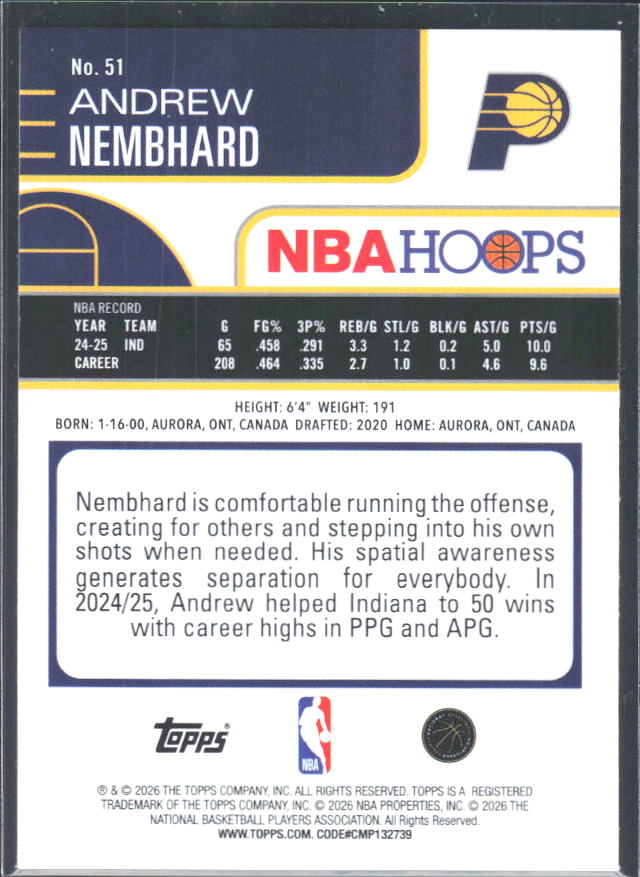 Andrew Nembhard 2025-26 NBA Hoops #51 – baksida