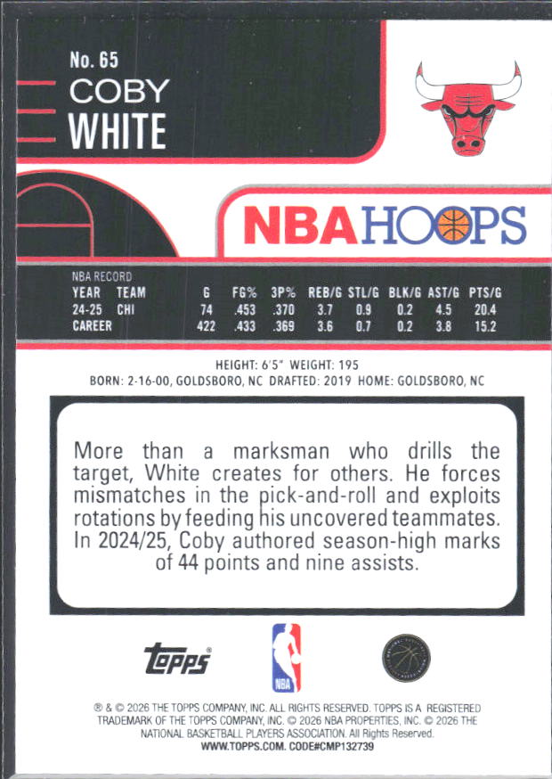 Coby White 2025-26 NBA Hoops #65 – baksida