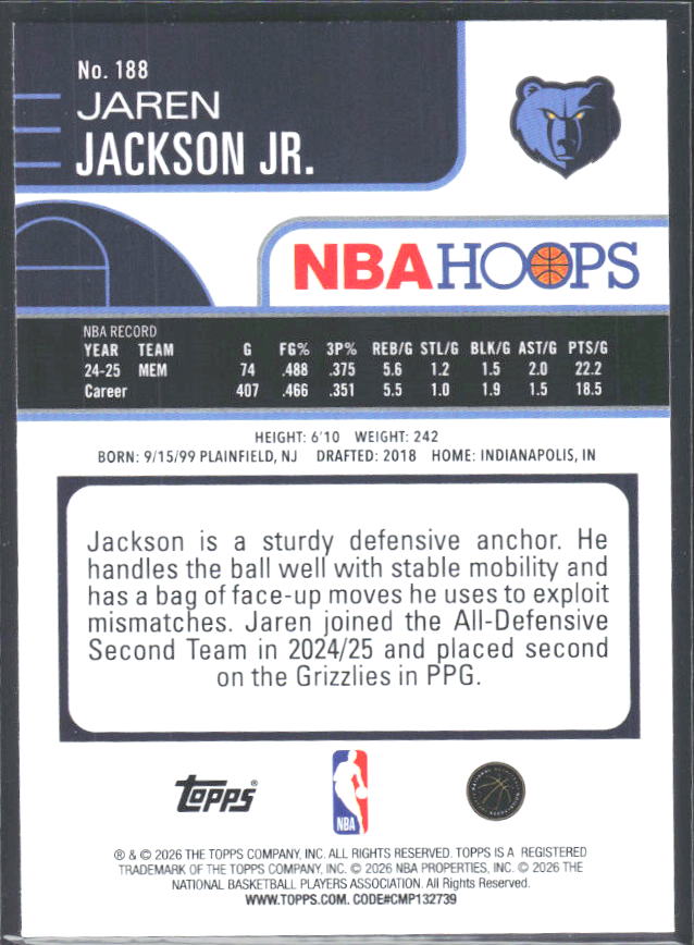 Jaren Jackson Jr. 2025-26 NBA Hoops #188 – baksida