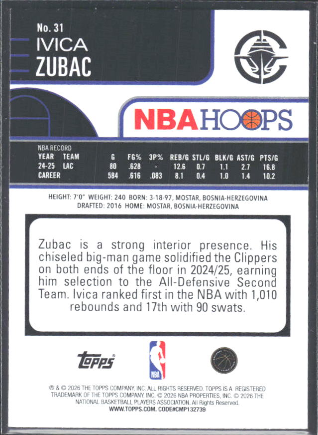 Ivica Zubac 2025-26 NBA Hoops #31 – baksida