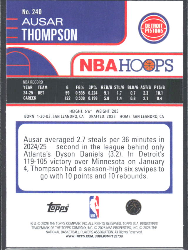 Ausar Thompson 2025-26 NBA Hoops #240 – baksida