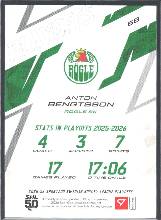 Anton Bengtsson 2025-26 SHL Playoffs #68 – baksida