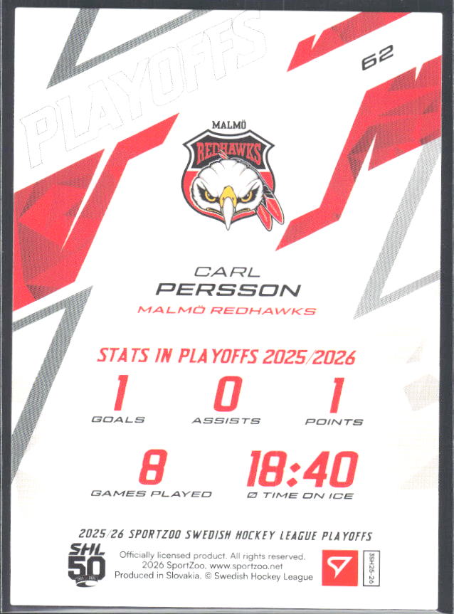Carl Persson 2025-26 SHL Playoffs #62 – baksida