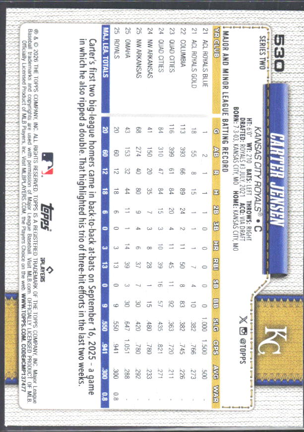 Carter Jensen 2026 Series 2 RC #530 – baksida