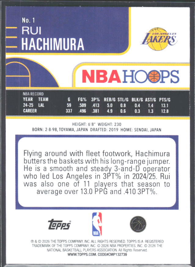 Rui Hachimura 2025-26 NBA Hoops #1 – baksida
