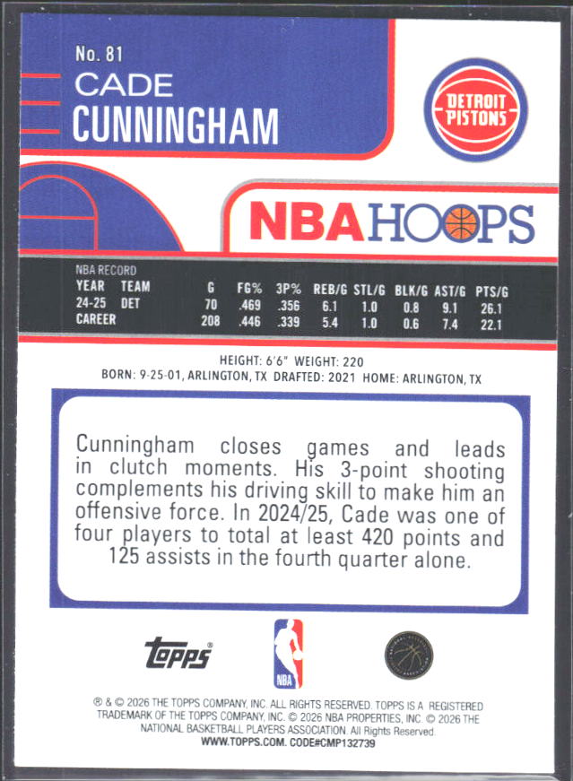 Cade Cunningham 2025-26 NBA Hoops #81 – baksida