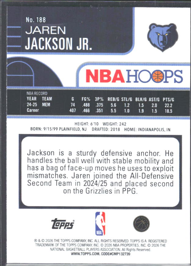 Jaren Jackson Jr. 2025-26 NBA Hoops #188 – baksida