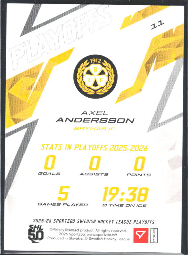 Axel Andersson 2025-26 SHL Playoffs #11 – baksida