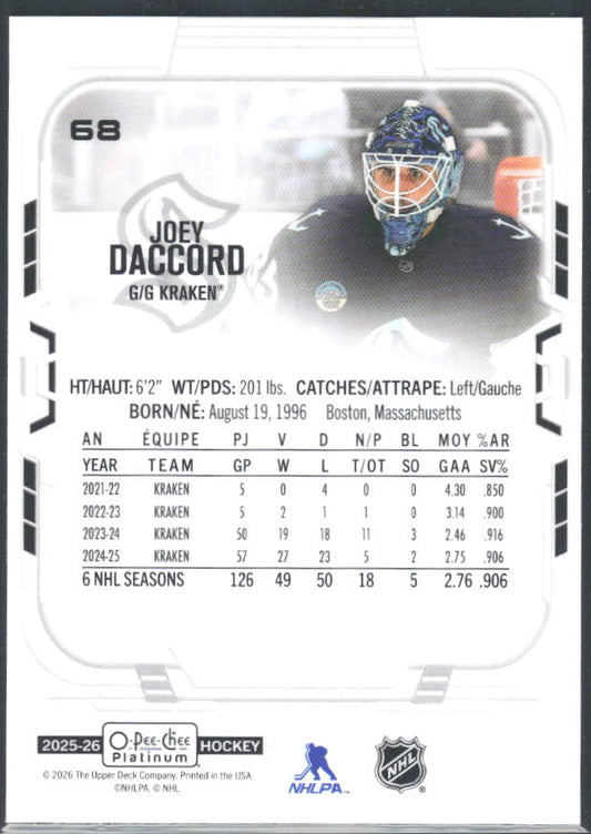 Joey Daccord 2025-26 O-Pee-Chee Platinum #68 – baksida