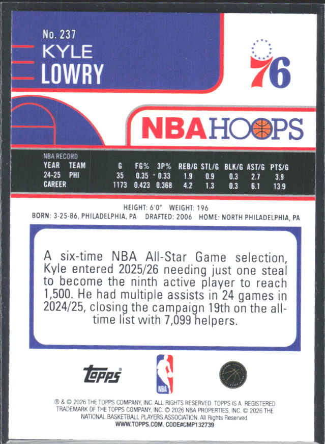 Kyle Lowry 2025-26 NBA Hoops #237 – baksida