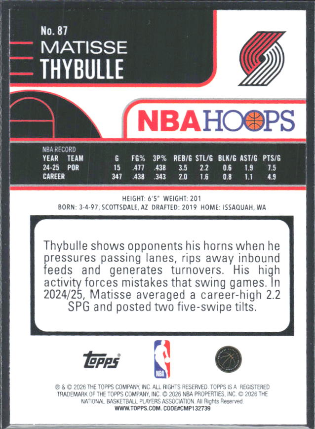 Matisse Thybulle 2025-26 NBA Hoops #87 – baksida