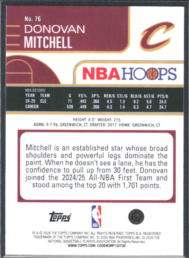 Donovan Mitchell 2025-26 NBA Hoops #76 – baksida