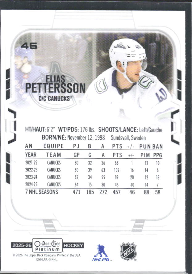 Elias Pettersson 2025-26 O-Pee-Chee Platinum #46 – baksida