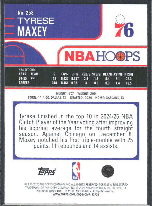 Tyrese Maxey 2025-26 NBA Hoops #258 – baksida