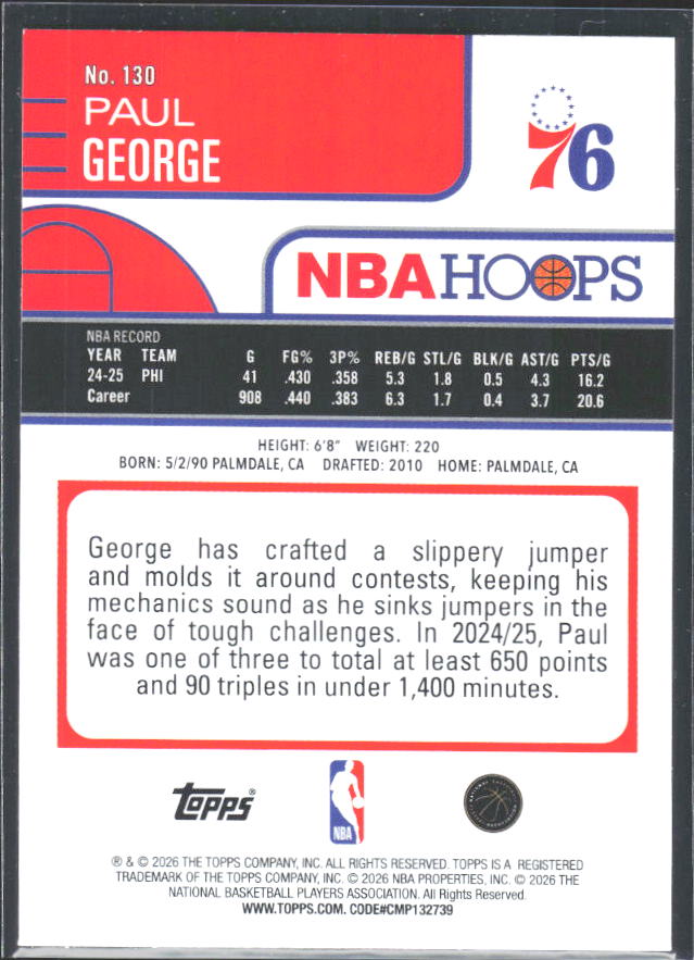 Paul George 2025-26 NBA Hoops #130 – baksida