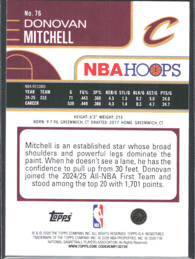 Donovan Mitchell 2025-26 NBA Hoops #76 – baksida