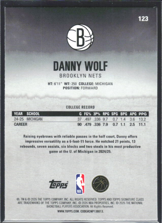 Danny Wolf 2025-26 Signature Class RC #123 – baksida