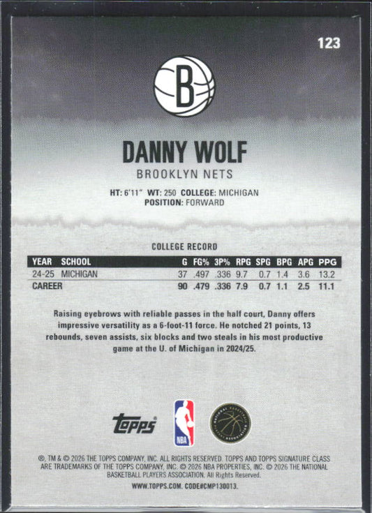 Danny Wolf 2025-26 Signature Class RC #123 – baksida