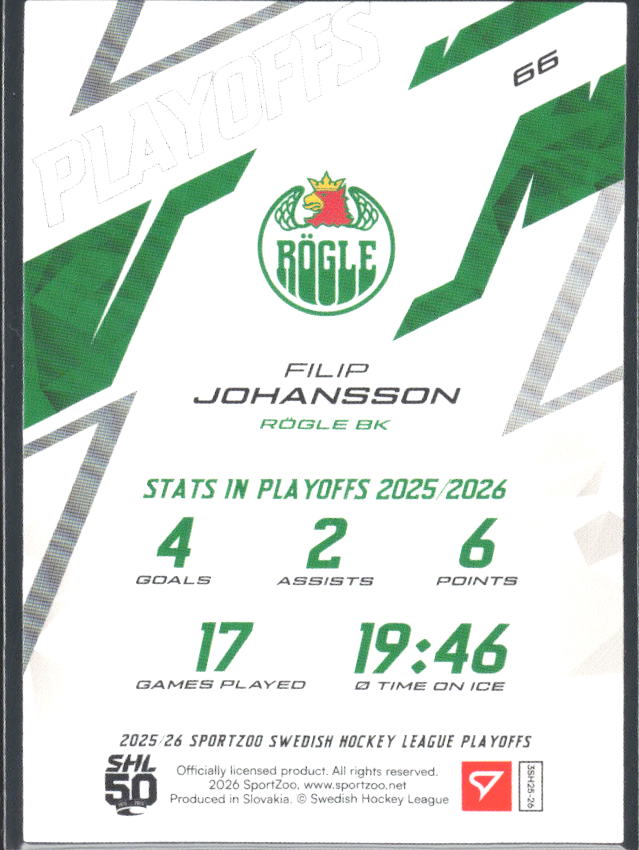 Filip Johansson 2025-26 SHL Playoffs #66 – baksida