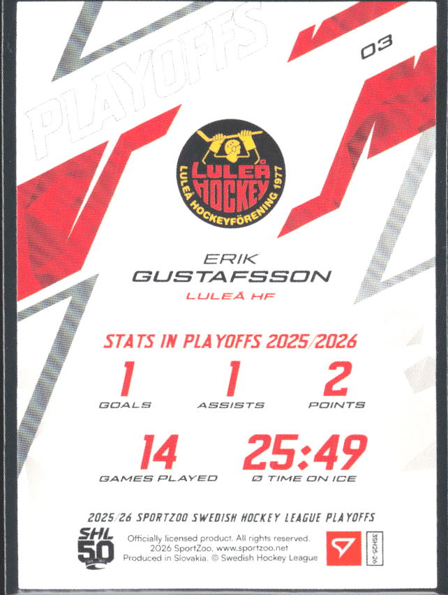 Erik Gustafsson 2025-26 SHL Playoffs #03 – baksida