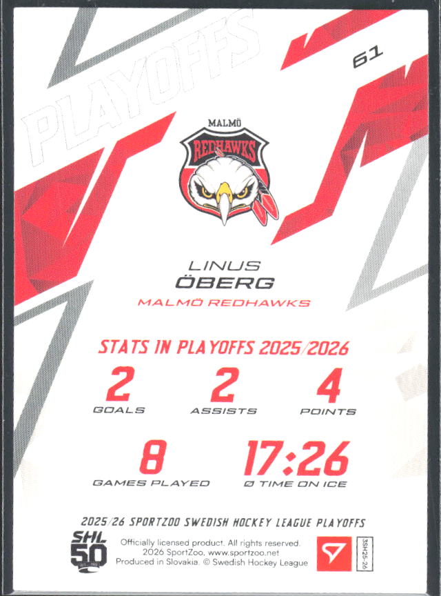 Linus Öberg 2025-26 SHL Playoffs #61 – baksida