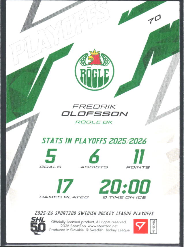 Fredrik Olofsson 2025-26 SHL Playoffs #70 – baksida