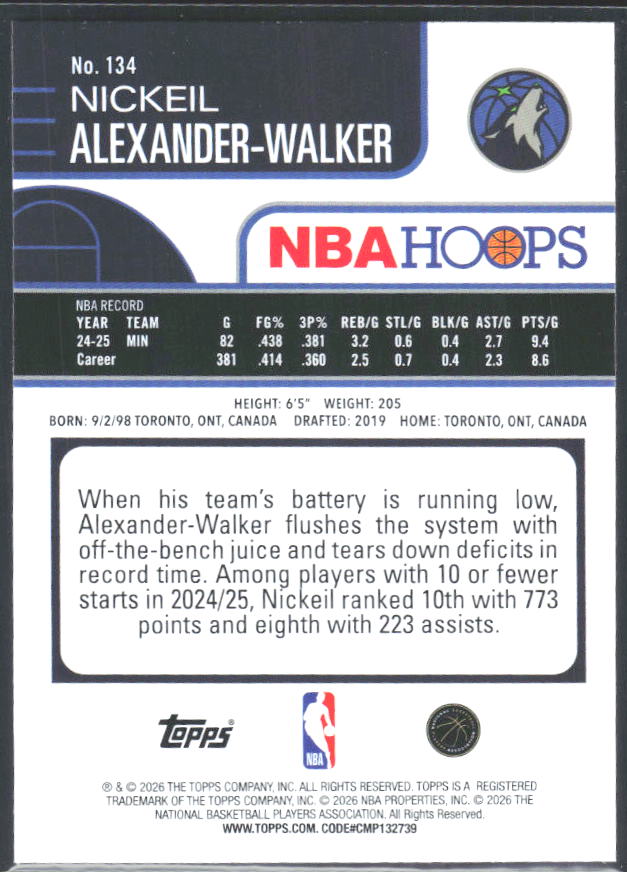 Nickeil Alexander-Walker 2025-26 NBA Hoops #134 – baksida