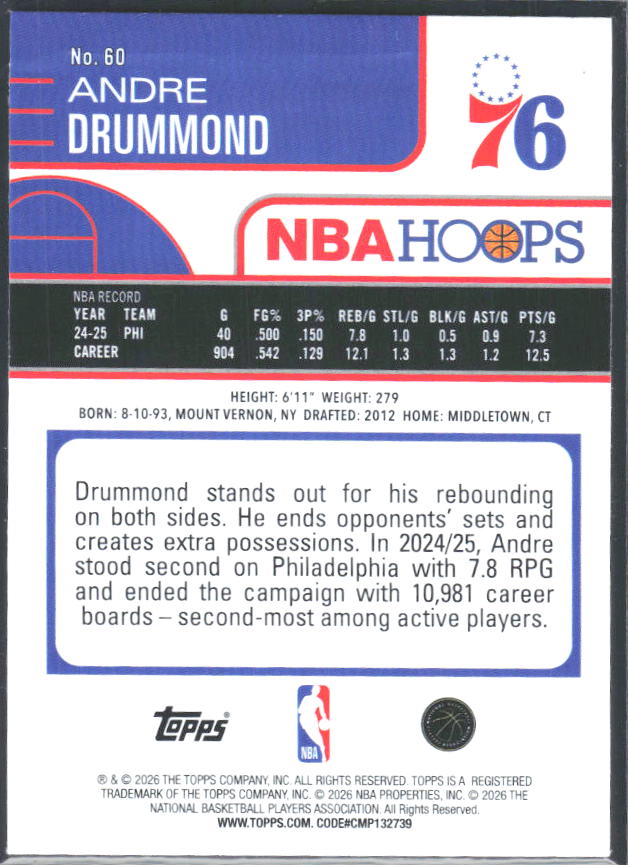 Andre Drummond 2025-26 NBA Hoops #60 – baksida