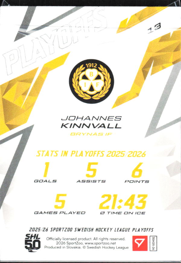 Johannes Kinnvall 2025-26 SHL Playoffs #13 – baksida