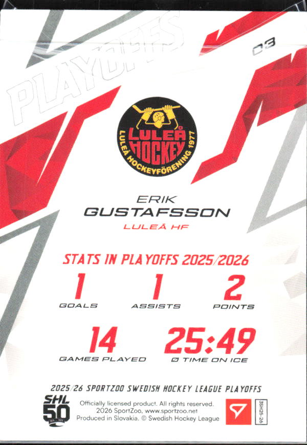Erik Gustafsson 2025-26 SHL Playoffs #03 – baksida
