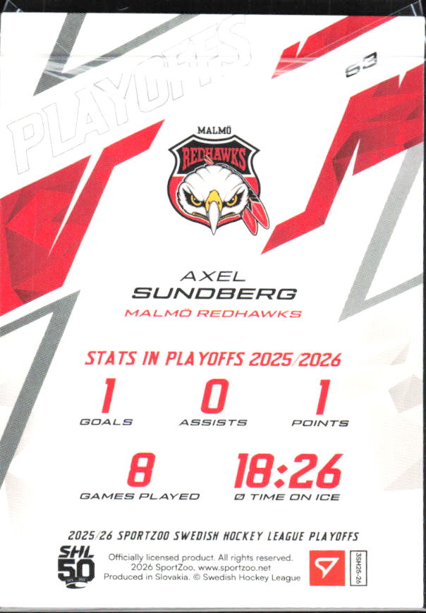 Axel Sundberg 2025-26 SHL Playoffs #63 – baksida