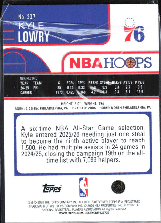 Kyle Lowry 2025-26 NBA Hoops #237 – baksida