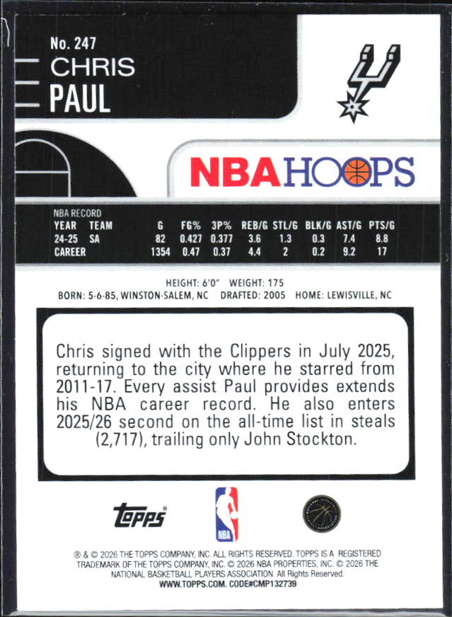 Chris Paul 2025-26 NBA Hoops #247 – baksida