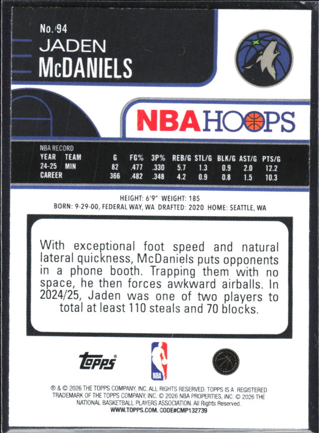 Jaden McDaniels 2025-26 NBA Hoops #94 – baksida