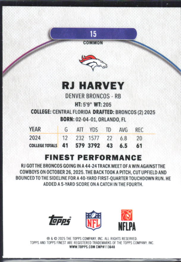 RJ Harvey 2025 Finest Common RC #15 – baksida