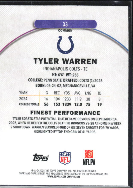 Tyler Warren 2025 Finest Common RC #33 – baksida