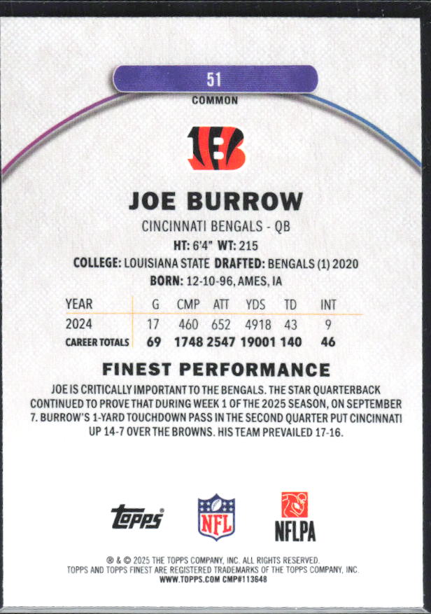 Joe Burrow 2025 Finest Common #51 – baksida