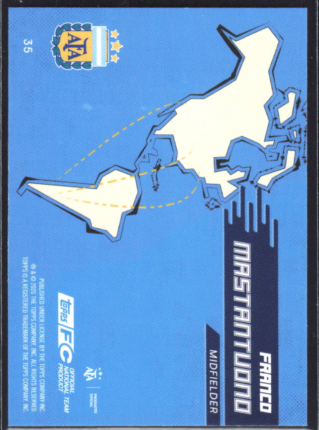 Franco Mastantuono 2026 Argentina Team Set #35 – baksida