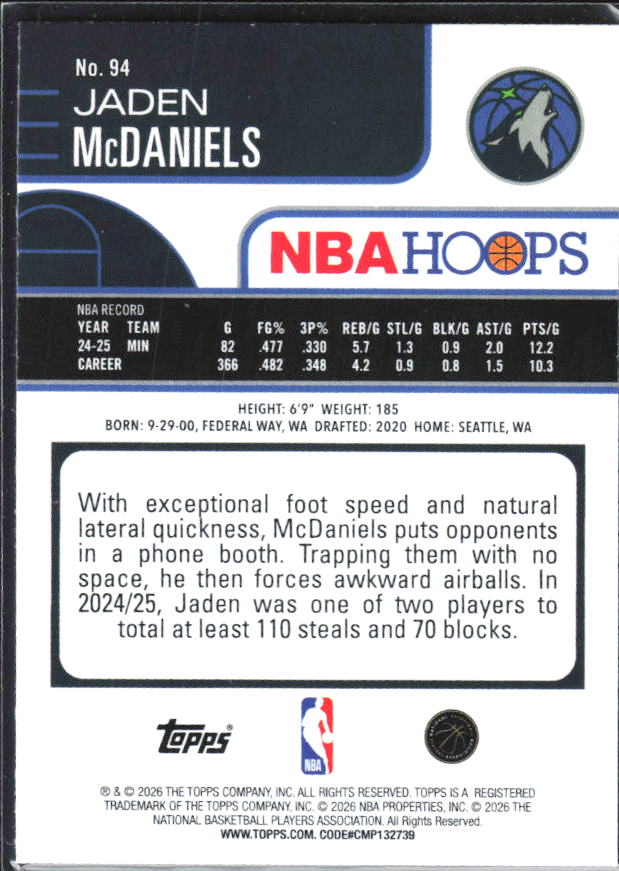 Jaden McDaniels 2025-26 NBA Hoops #94 – baksida