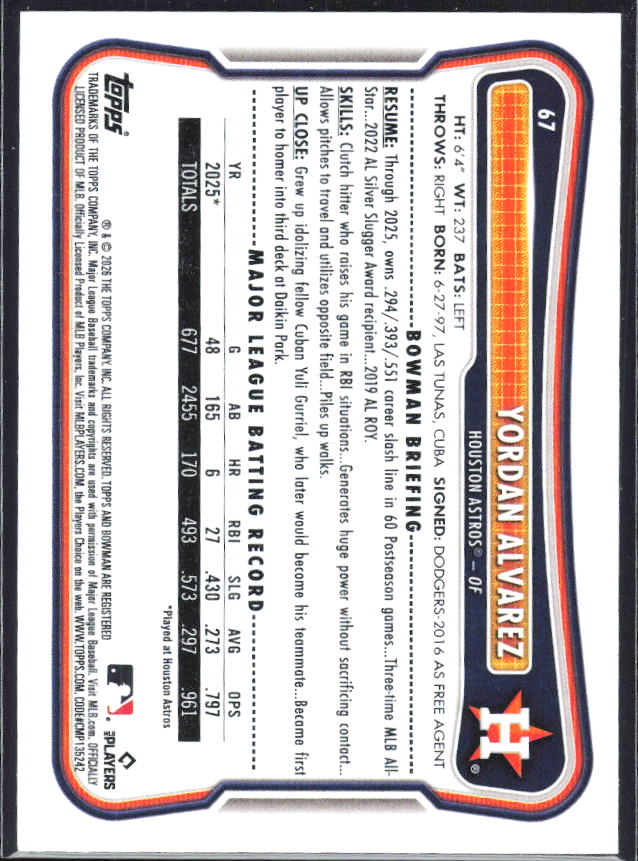 Yordan Alvarez 2026 Bowman #67 – baksida