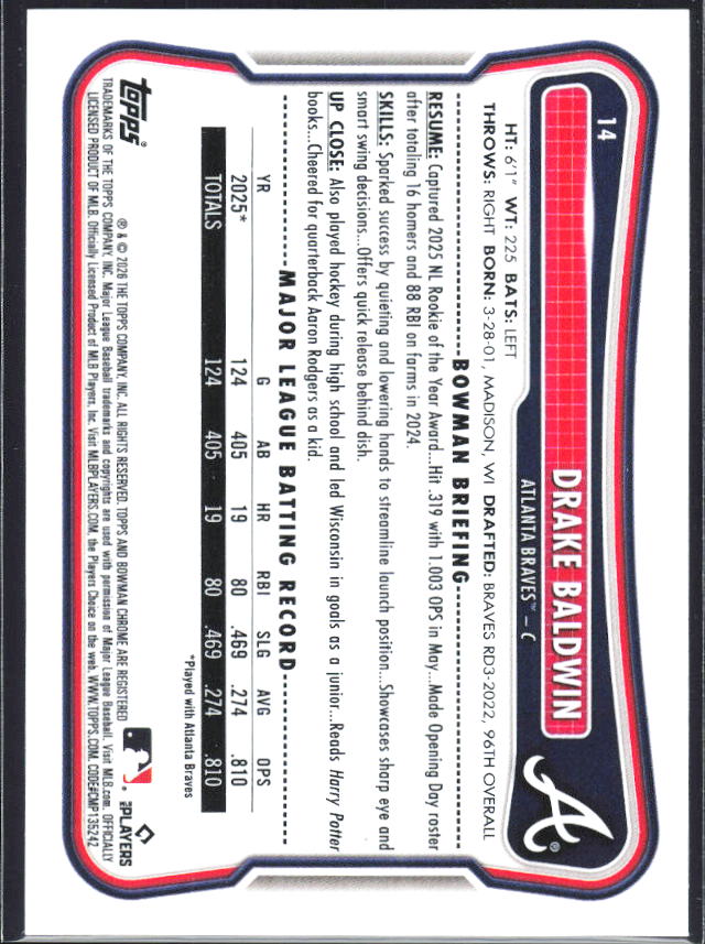Drake Baldwin 2026 Bowman #14 – baksida